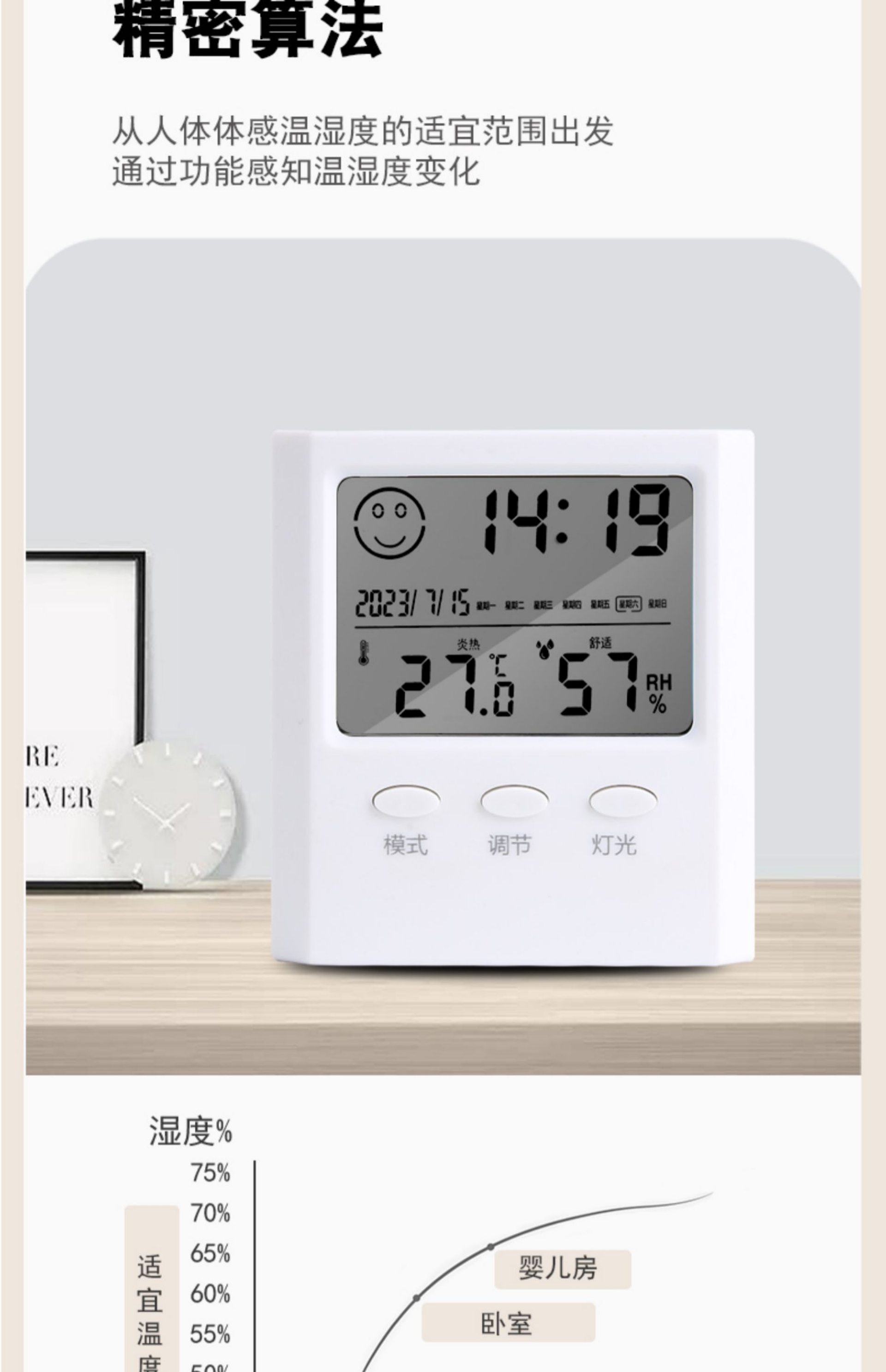 Electronic Thermohygrometer - Hanging & Standing Modes(图5)
