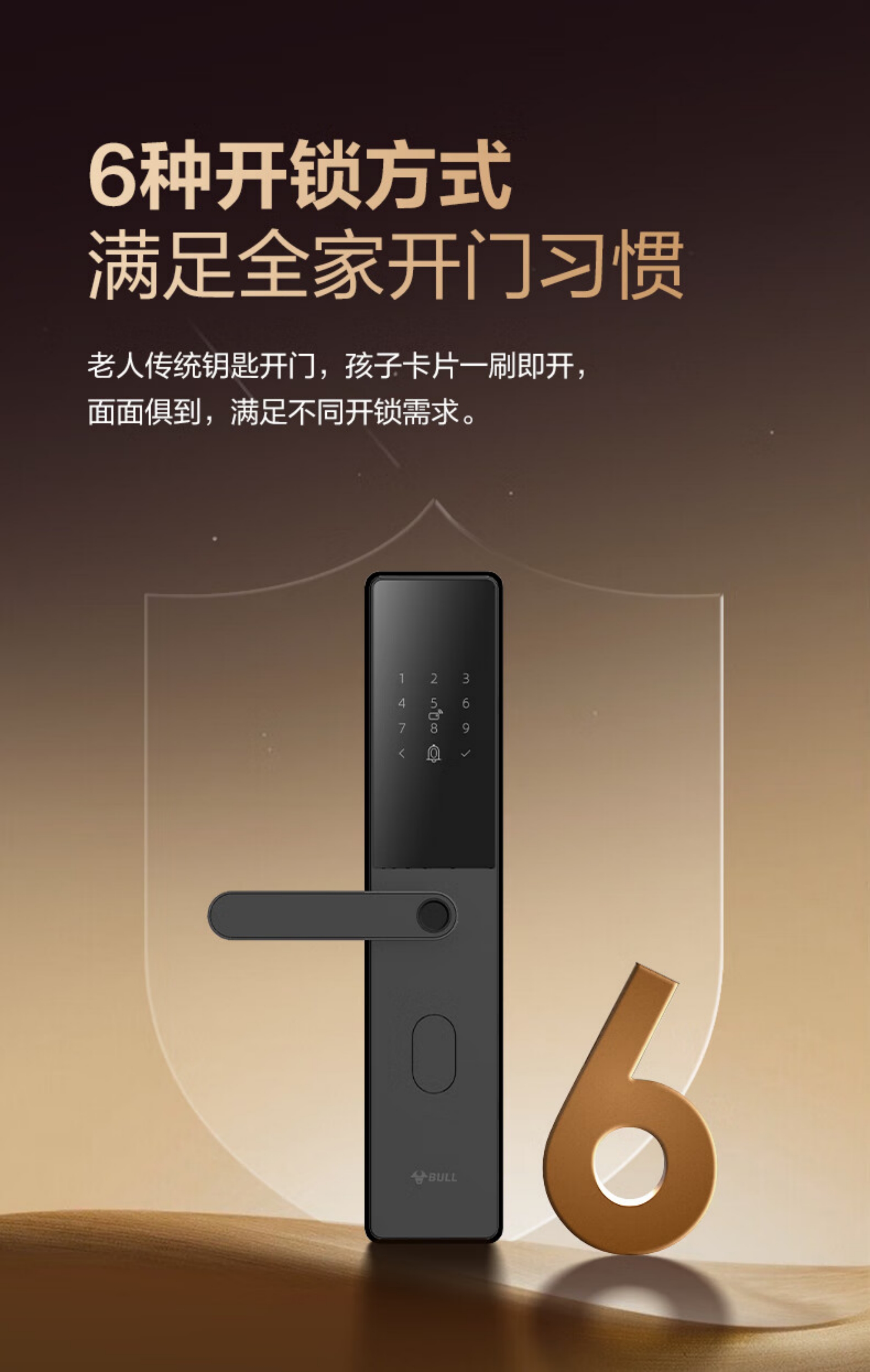 Entry Door Electronic Lock - Bull Z32 (Meteorite Black), Semi-Automatic(图6)