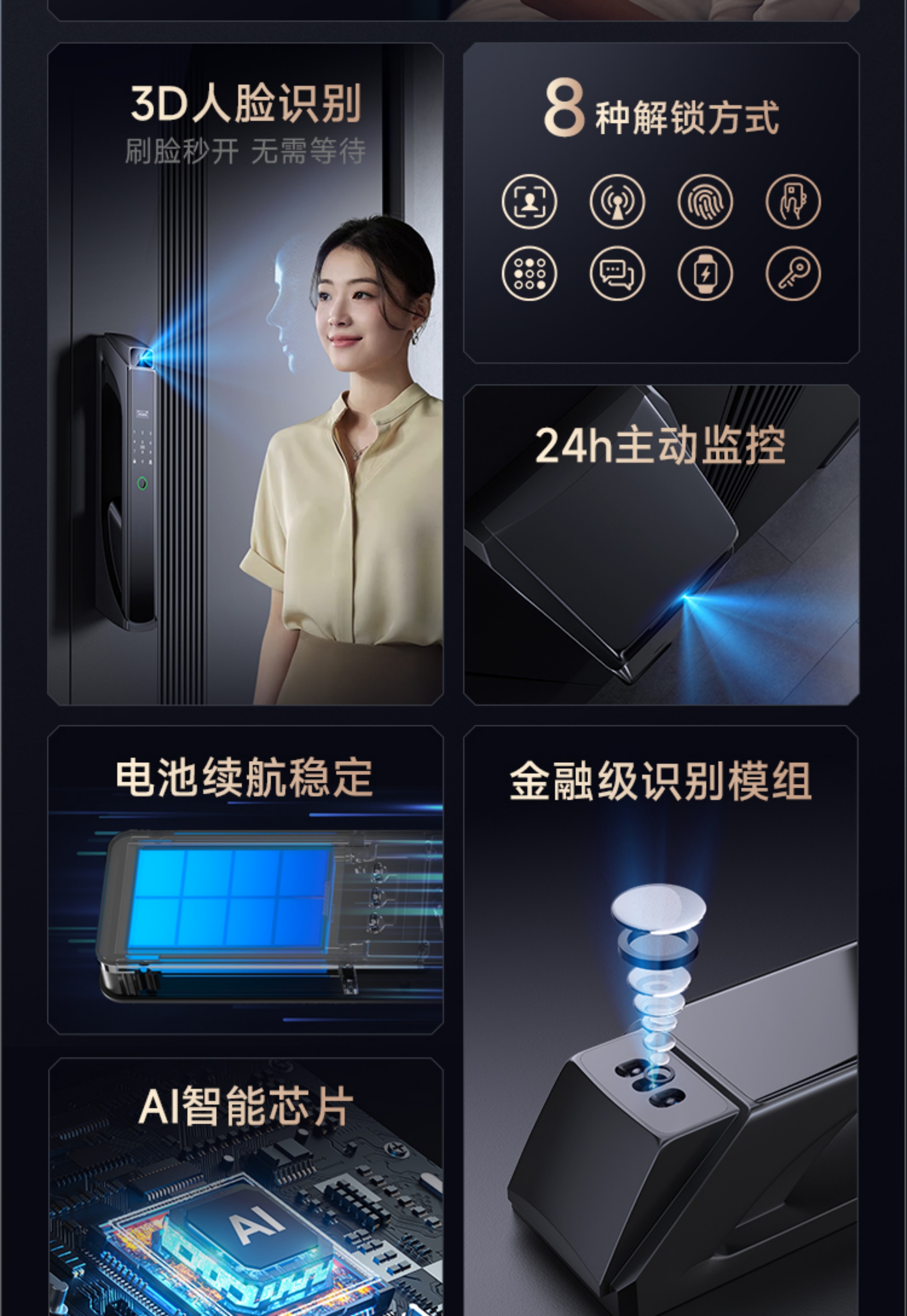 Anti-Theft Door Password Lock(图3)