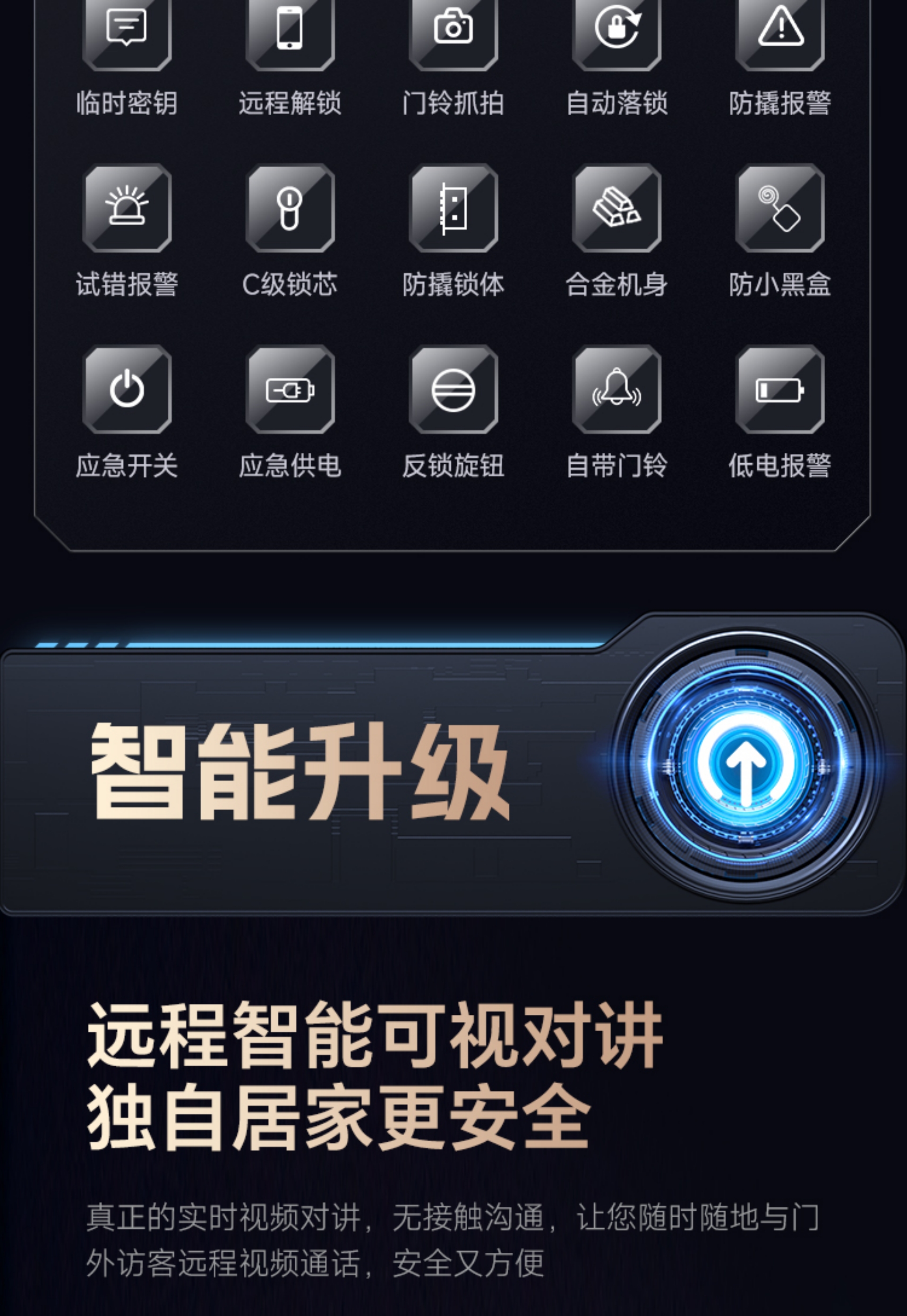 Anti-Theft Door Password Lock(图6)
