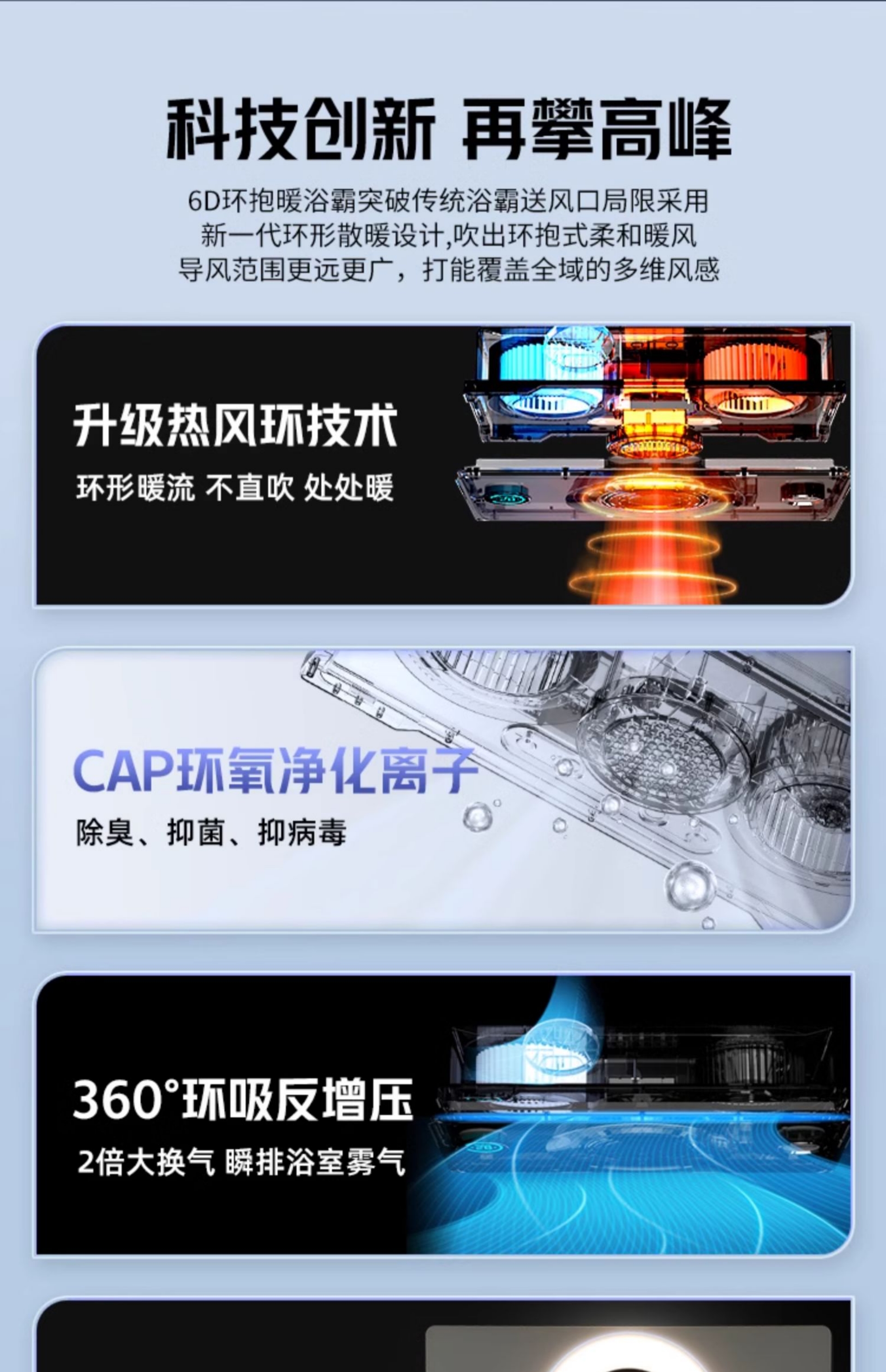 6D Bacteria-Inhibiting Heat Ring with Full-Screen Lighting - Voice & Touch Control + 48W Long-Lasting Lamp(图1)
