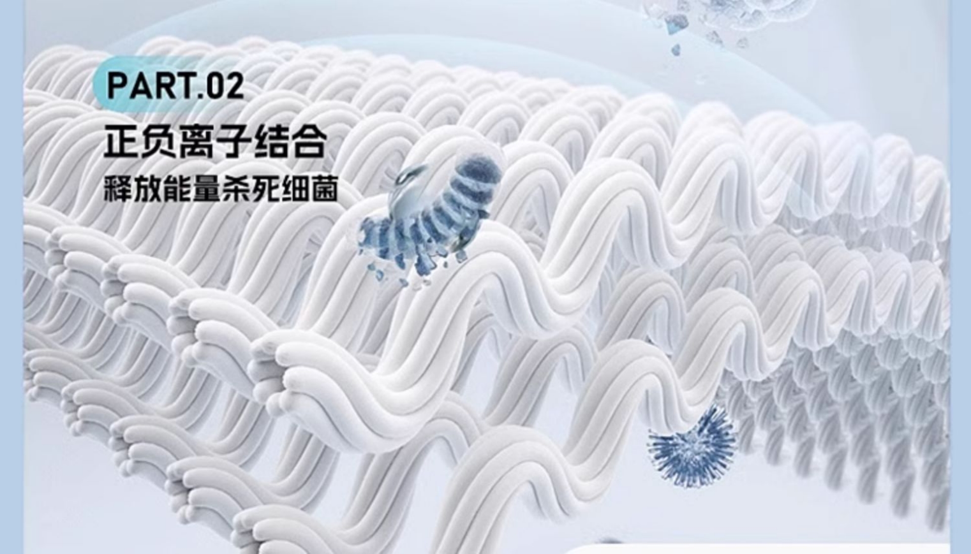 6D Bacteria-Inhibiting Heat Ring with Full-Screen Lighting - Voice & Touch Control + 48W Long-Lasting Lamp(图4)
