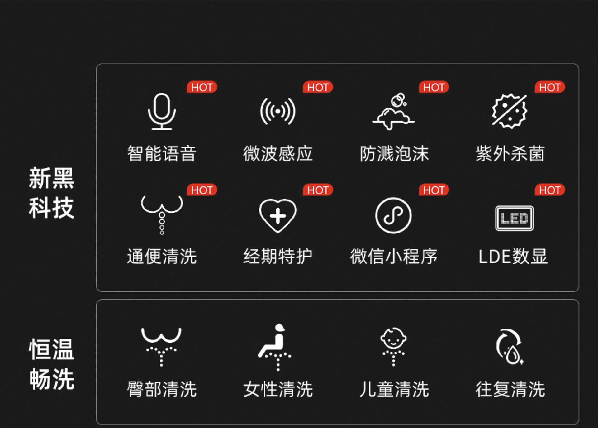 Original Smart Toilet (Black High-Configuration Model) [Automatic Lid Lifting + Sterilization] - No Water Pressure Restriction, 400mm(图2)