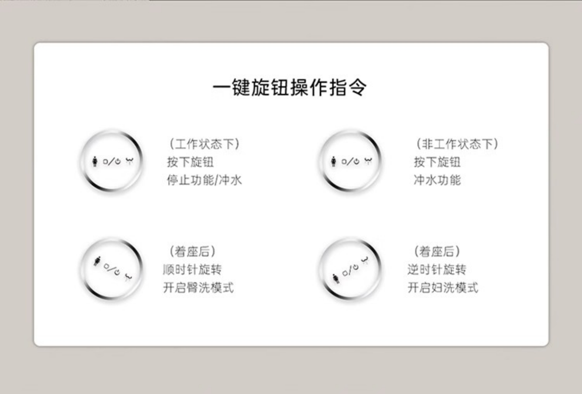 Kohler Smart Toilet for Home Use [Gray High-Configuration Version] - Built-In Water Tank + Automatic Lid Closing, [No Water Pressure Restriction], 400mm(图7)