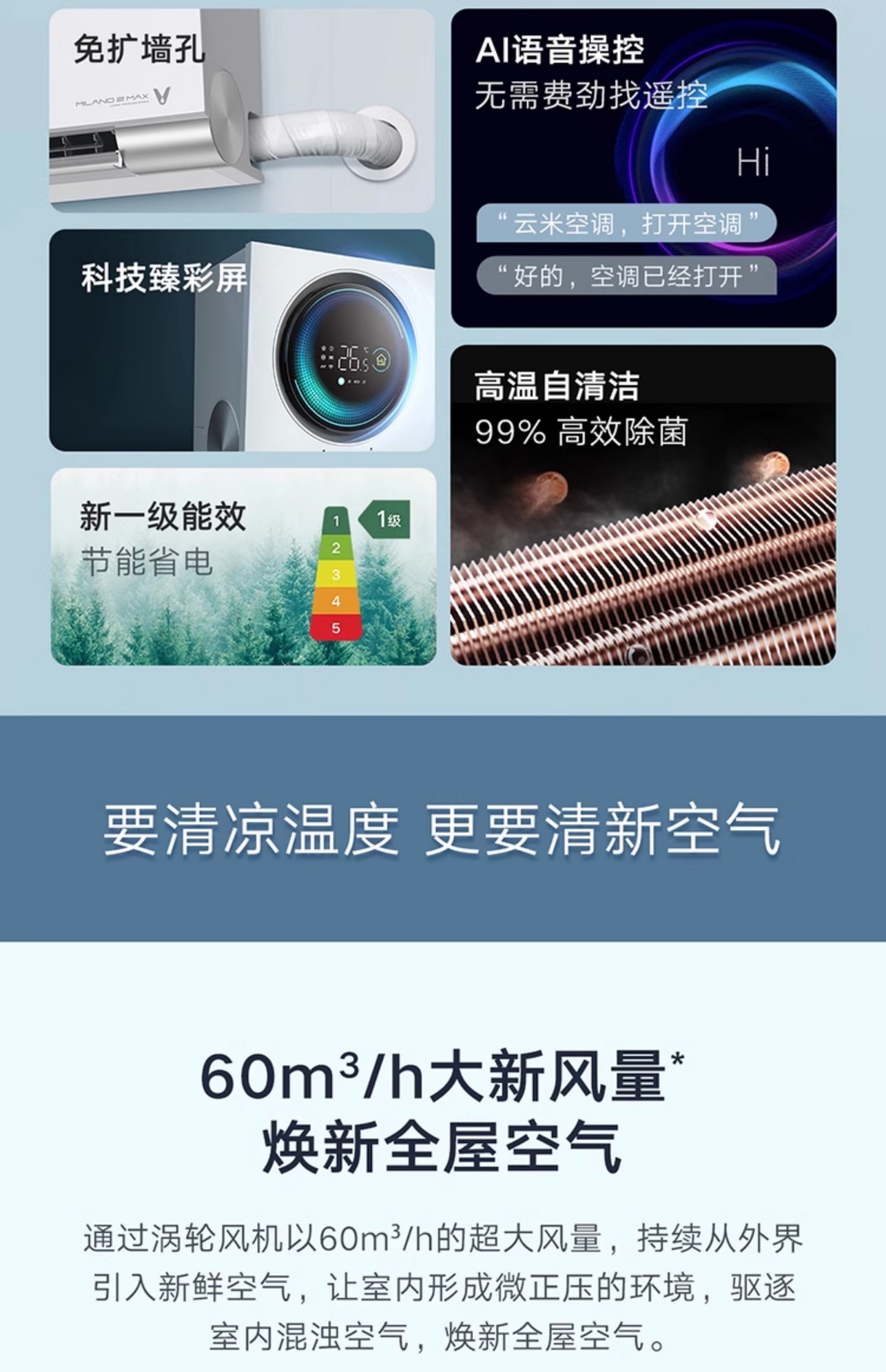 Fresh Air Inverter Split Air Conditioner (1.5 Ton) - New Level 1 Energy Efficiency, for Home Use(图4)