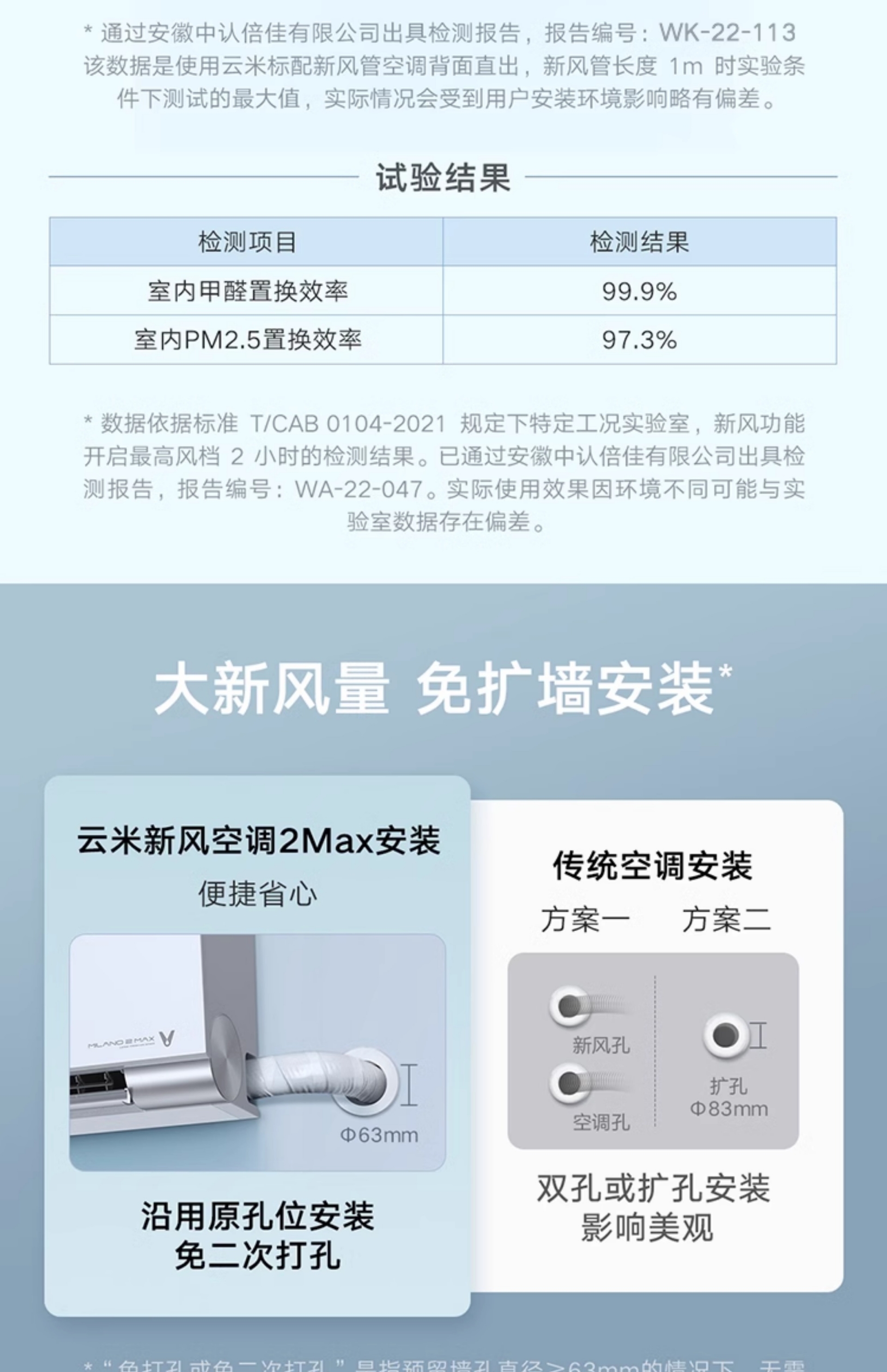 Fresh Air Inverter Split Air Conditioner (1.5 Ton) - New Level 1 Energy Efficiency, for Home Use(图5)