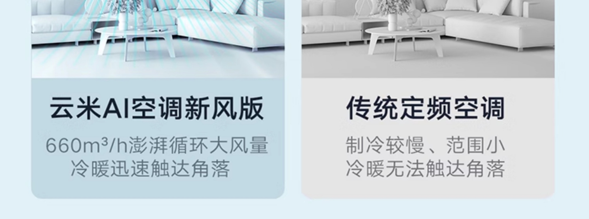 Fresh Air Inverter Split Air Conditioner (1.5 Ton) - New Level 1 Energy Efficiency, for Home Use(图10)