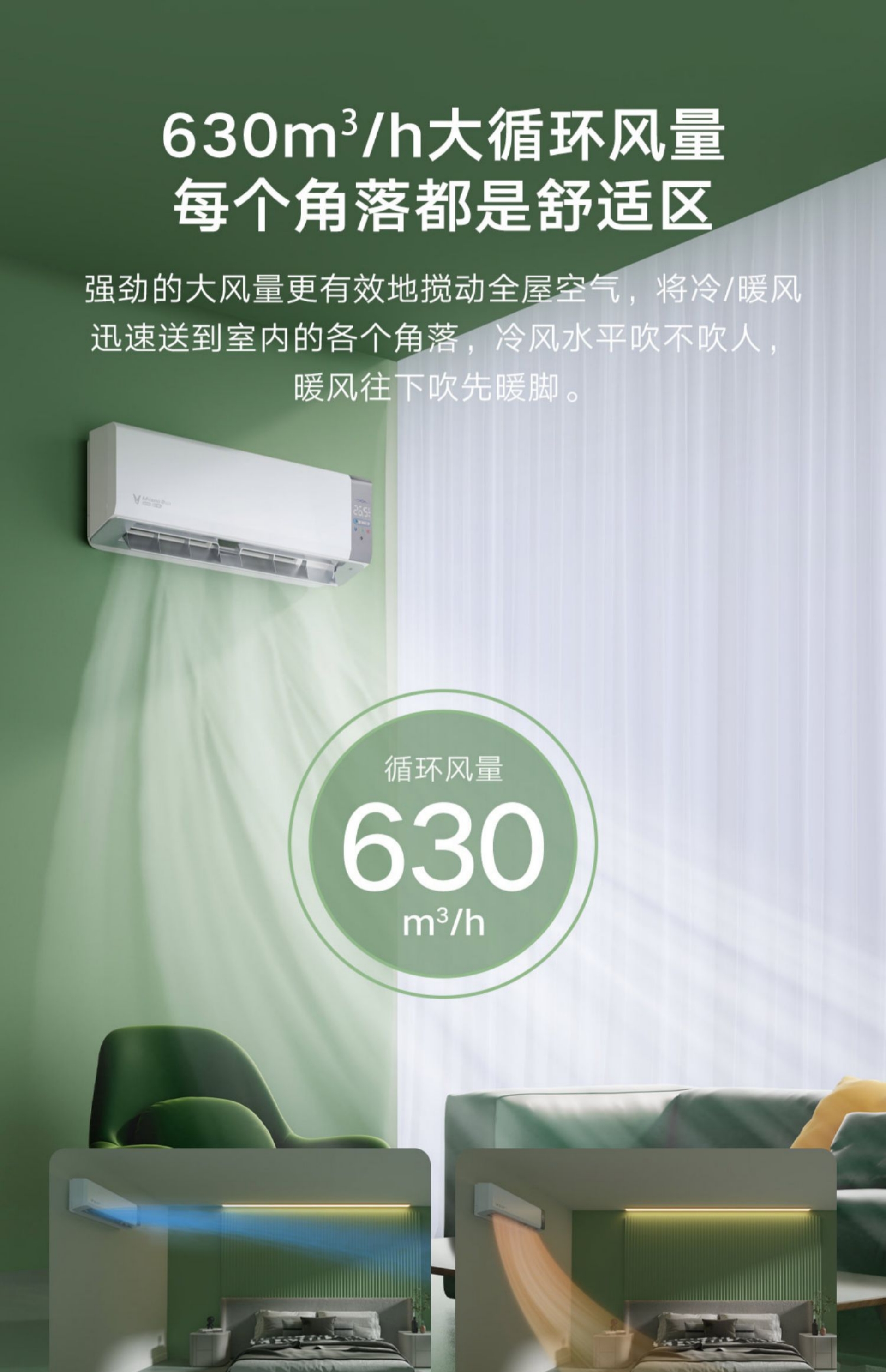 Inverter Split Air Conditioner (1.5 Ton) - Cooling & Heating, Gentle Air Cabinet Unit + 1.5 Ton(图10)