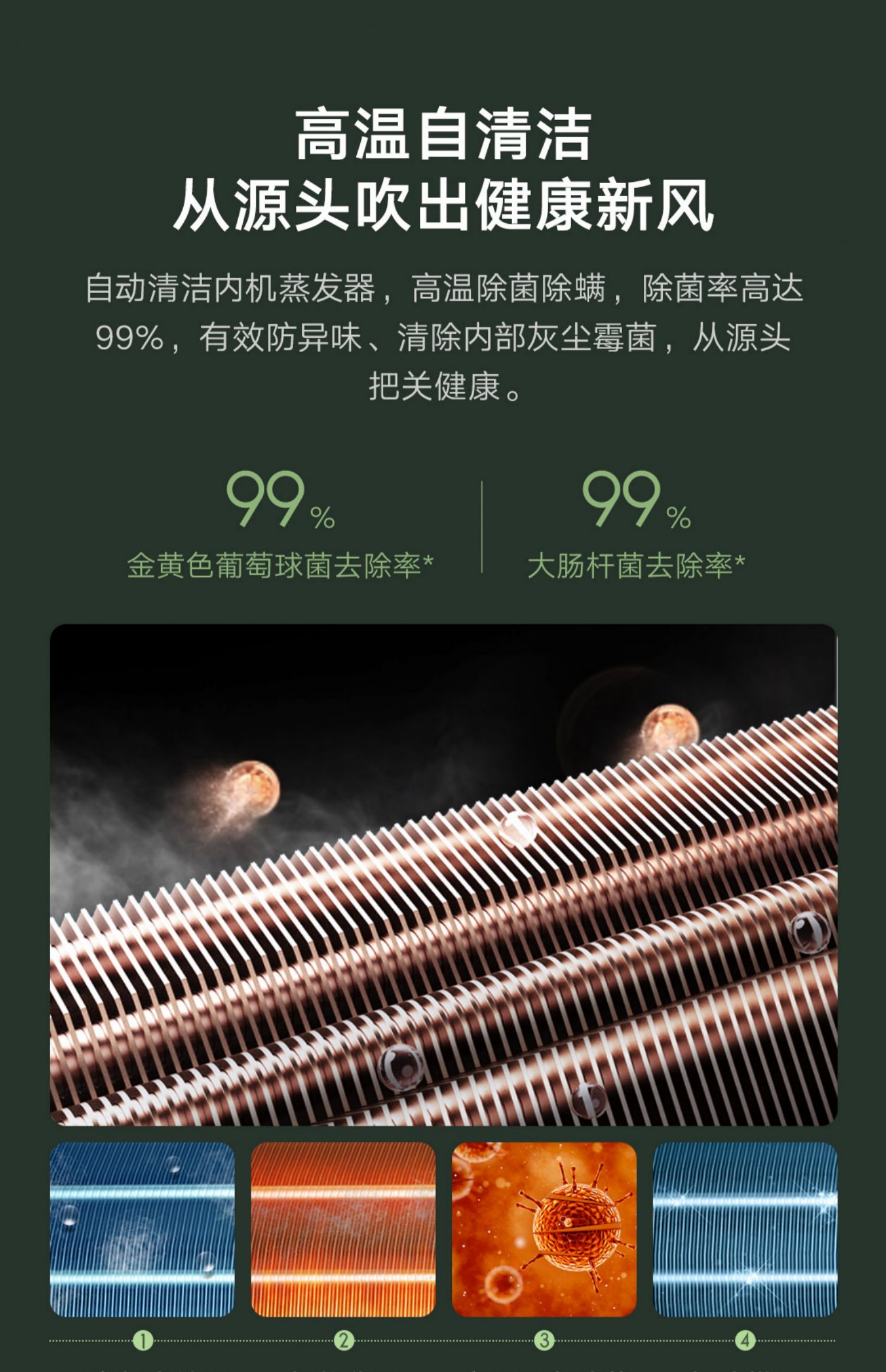 Inverter Split Air Conditioner (1.5 Ton) - Cooling & Heating, Gentle Air Cabinet Unit + 1.5 Ton(图12)