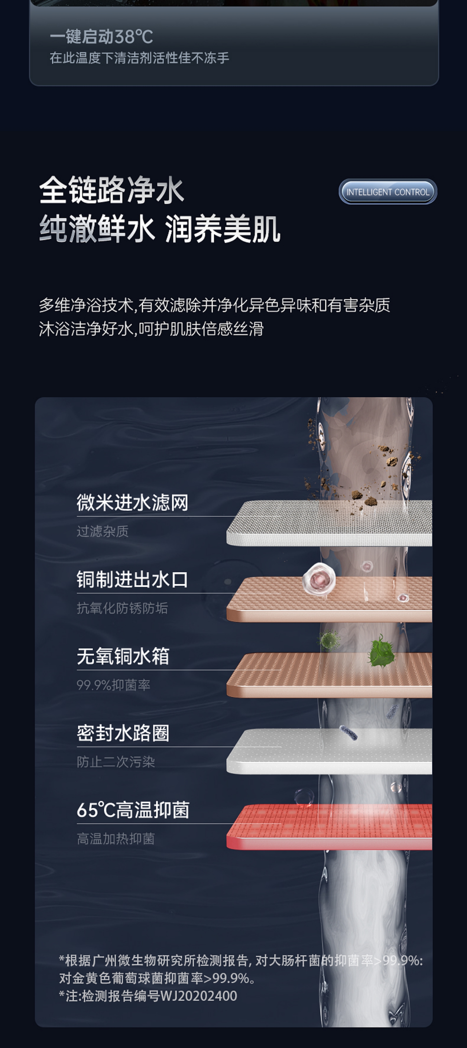 Gas Water Heater - 13L/16L, Dual Booster, Zero Cold Water & Constant Temperature(图7)