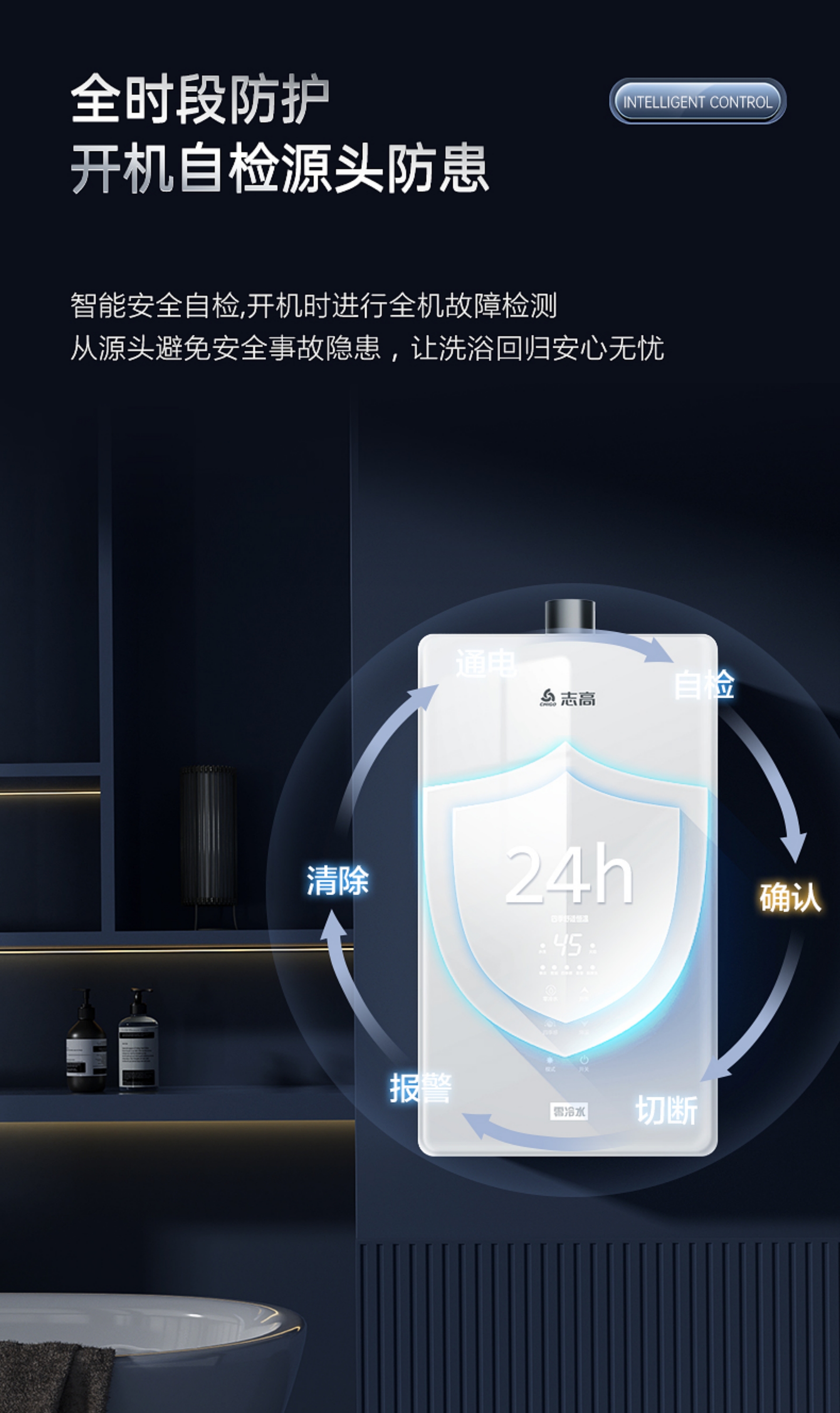 Gas Water Heater - 13L/16L, Dual Booster, Zero Cold Water & Constant Temperature(图8)