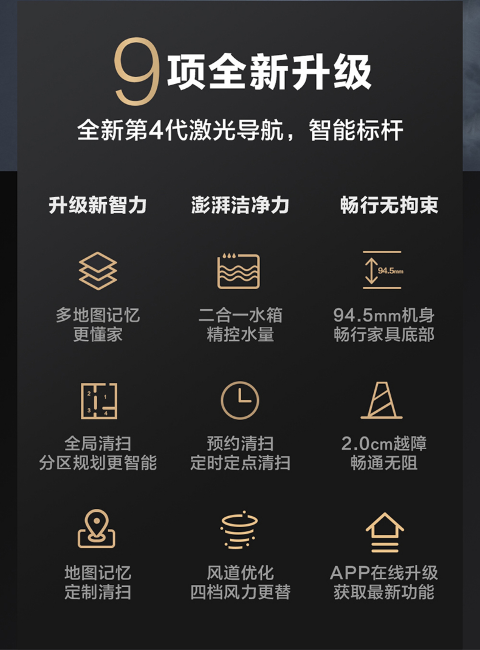 G90 Laser Navigation Robot Vacuum and Mop for Home Use - Fully Automatic (All-in-One Sweeping, Vacuuming & Mopping)(图2)