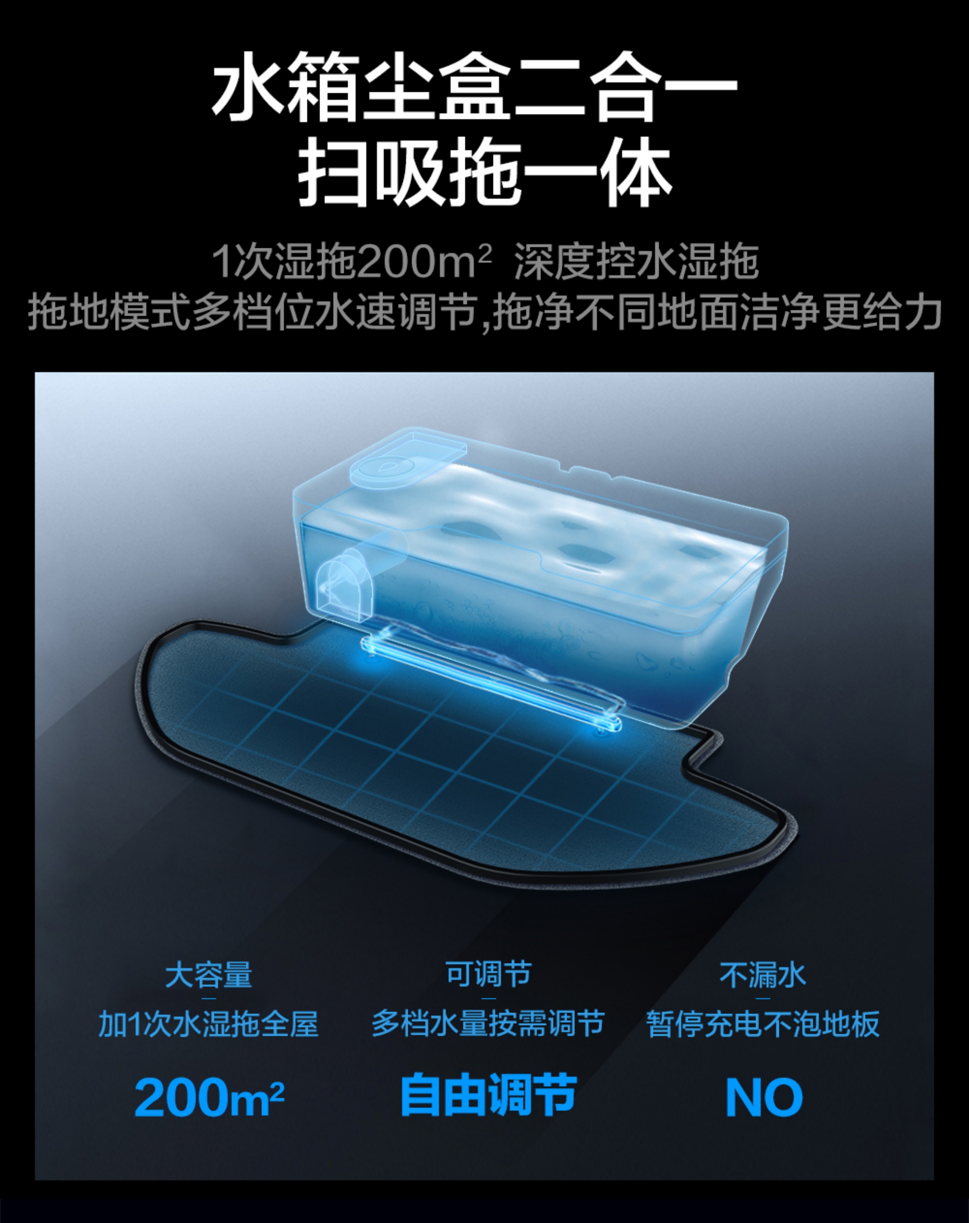 G90 Laser Navigation Robot Vacuum and Mop for Home Use - Fully Automatic (All-in-One Sweeping, Vacuuming & Mopping)(图6)