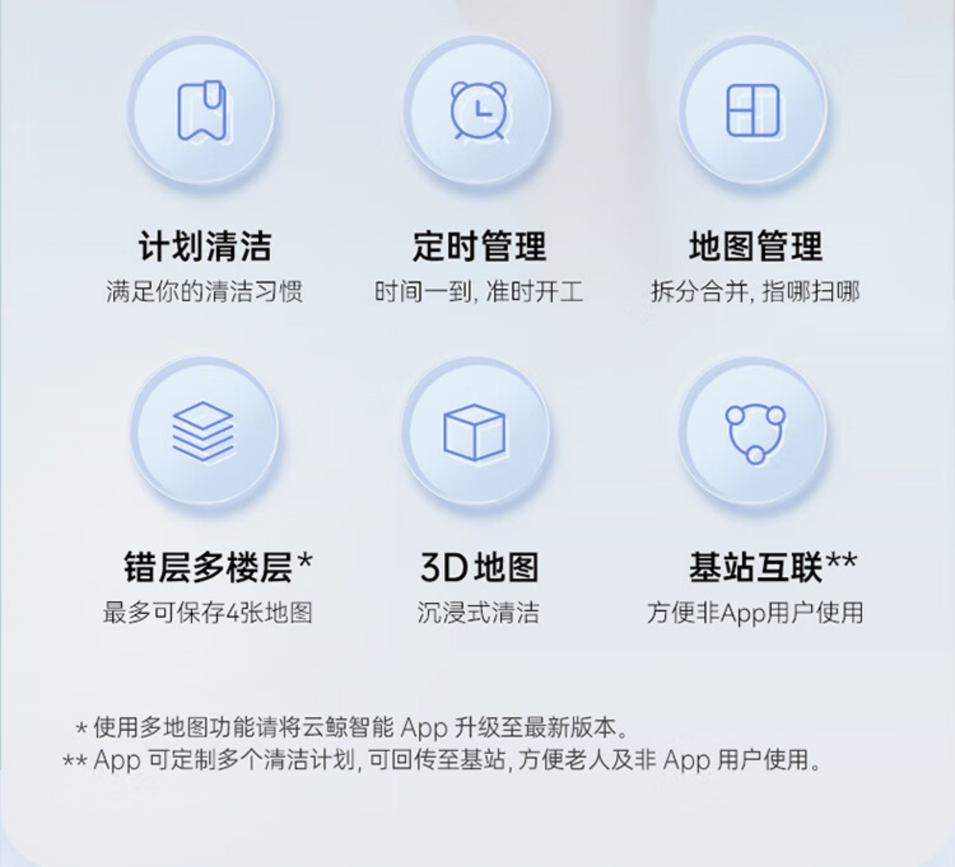 J3 Robot Vacuum Cleaner for Home Use - Fully Automatic All-in-One Sweeping, Vacuuming & Mopping(图11)