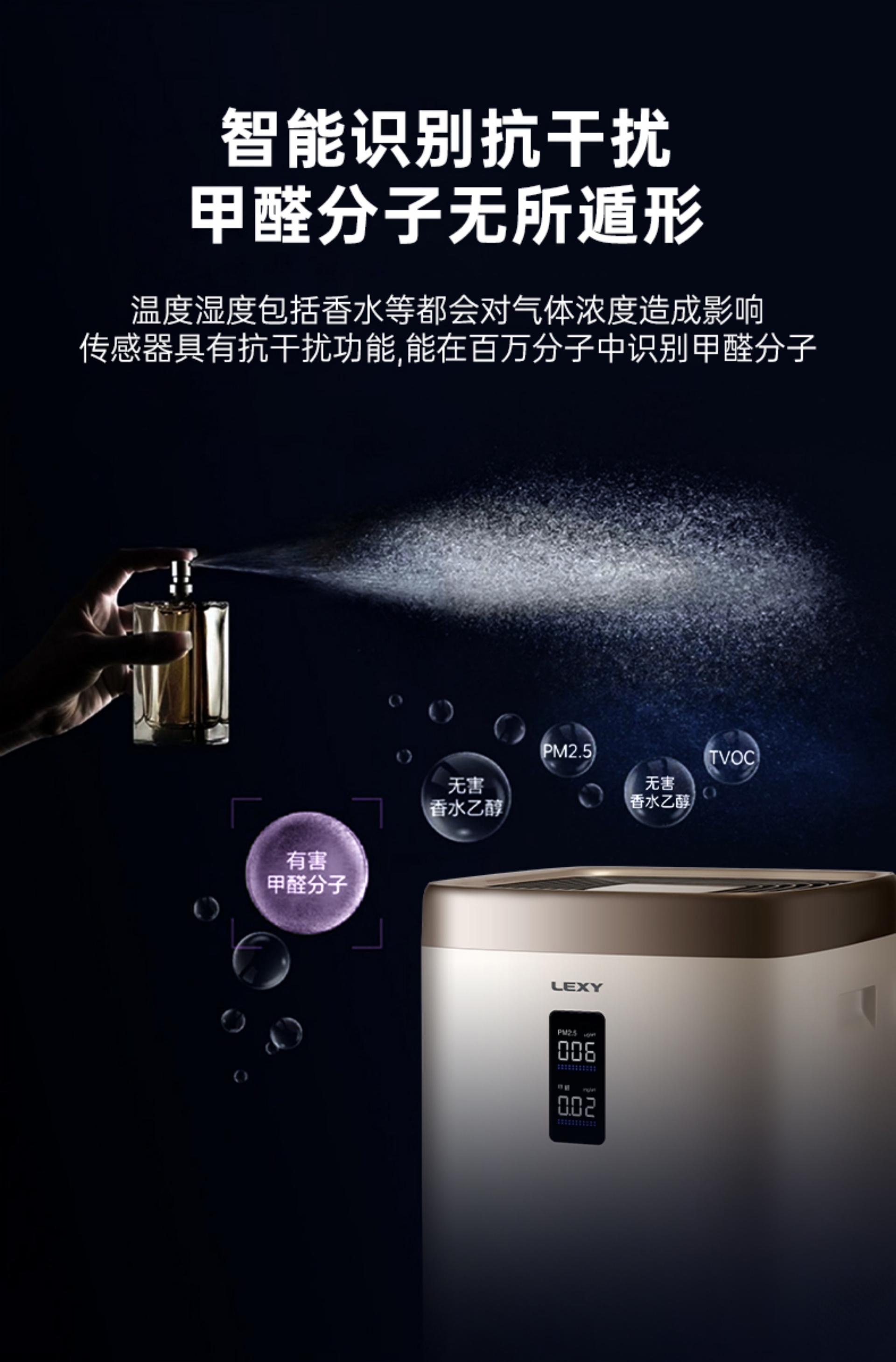 K3 Air Purifier for Odor Removal(图7)