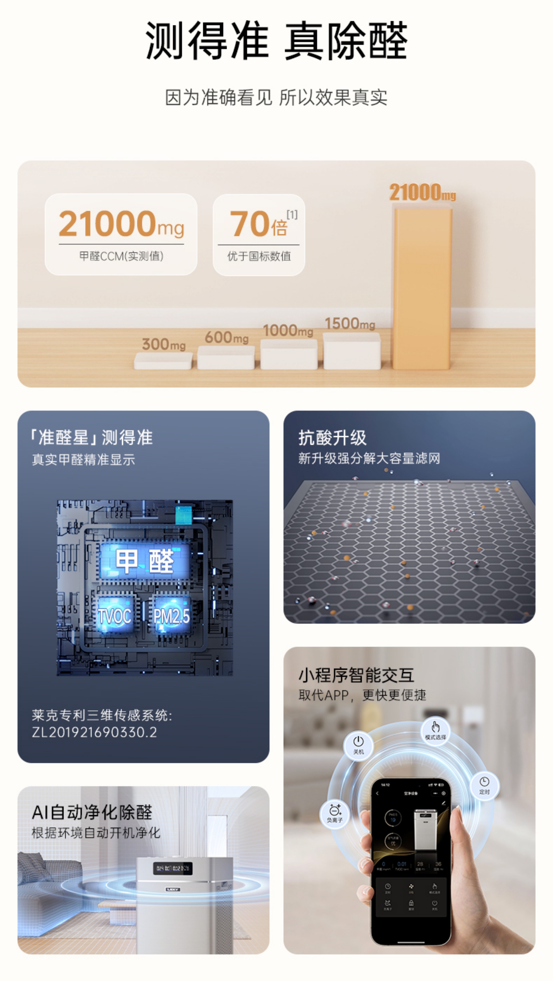Air Purifier for Home Use - Formaldehyde Decomposition, Disinfection & Negative Ion Function (Model P8)(图3)