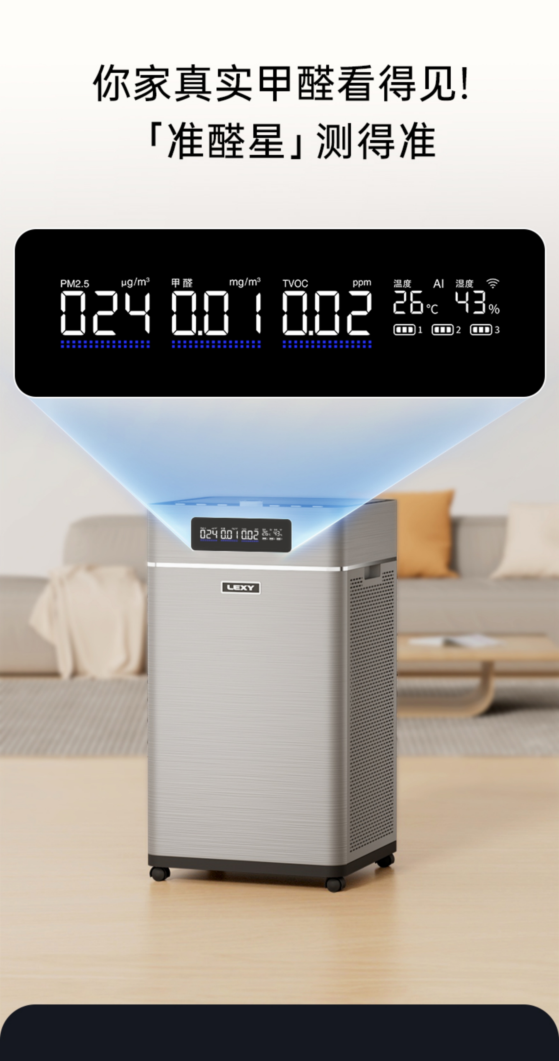 Air Purifier for Home Use - Formaldehyde Decomposition, Disinfection & Negative Ion Function (Model P8)(图4)