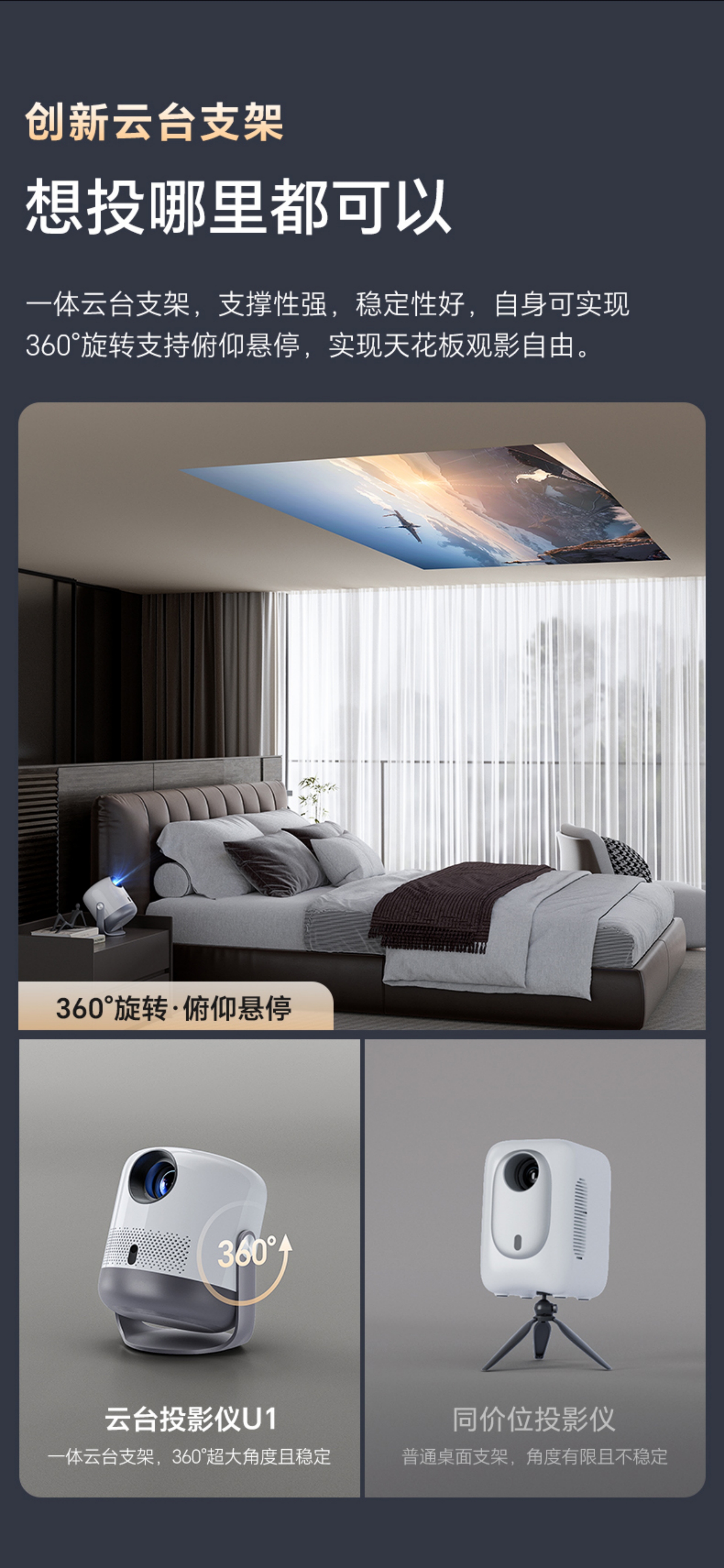 Home Projector (Voice-Controlled Version) [Voice Control + Auto-Focus + Android System](图2)