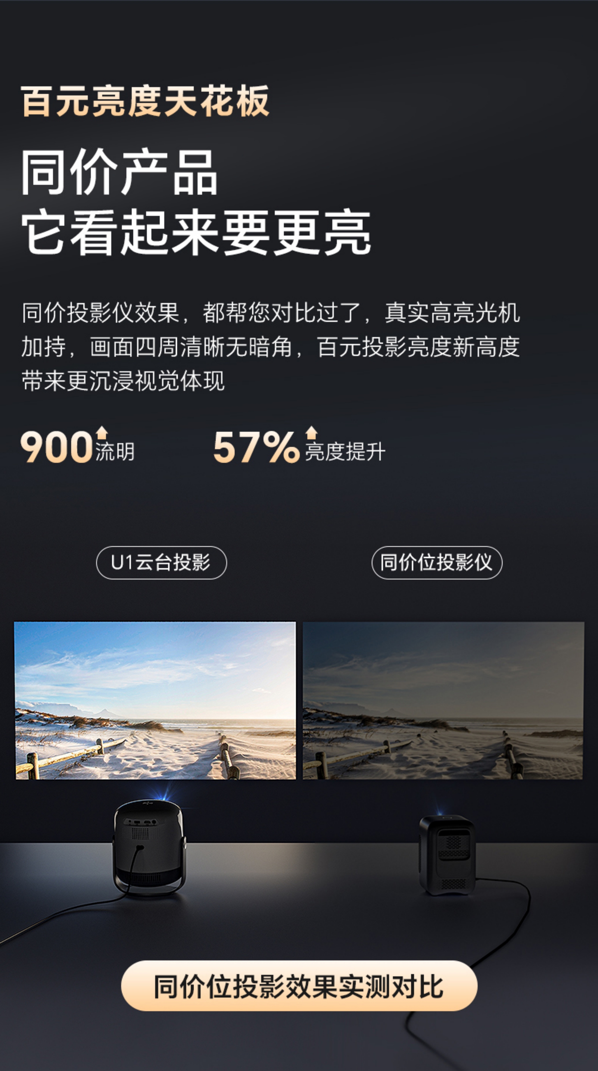 Home Projector (Voice-Controlled Version) [Voice Control + Auto-Focus + Android System](图3)