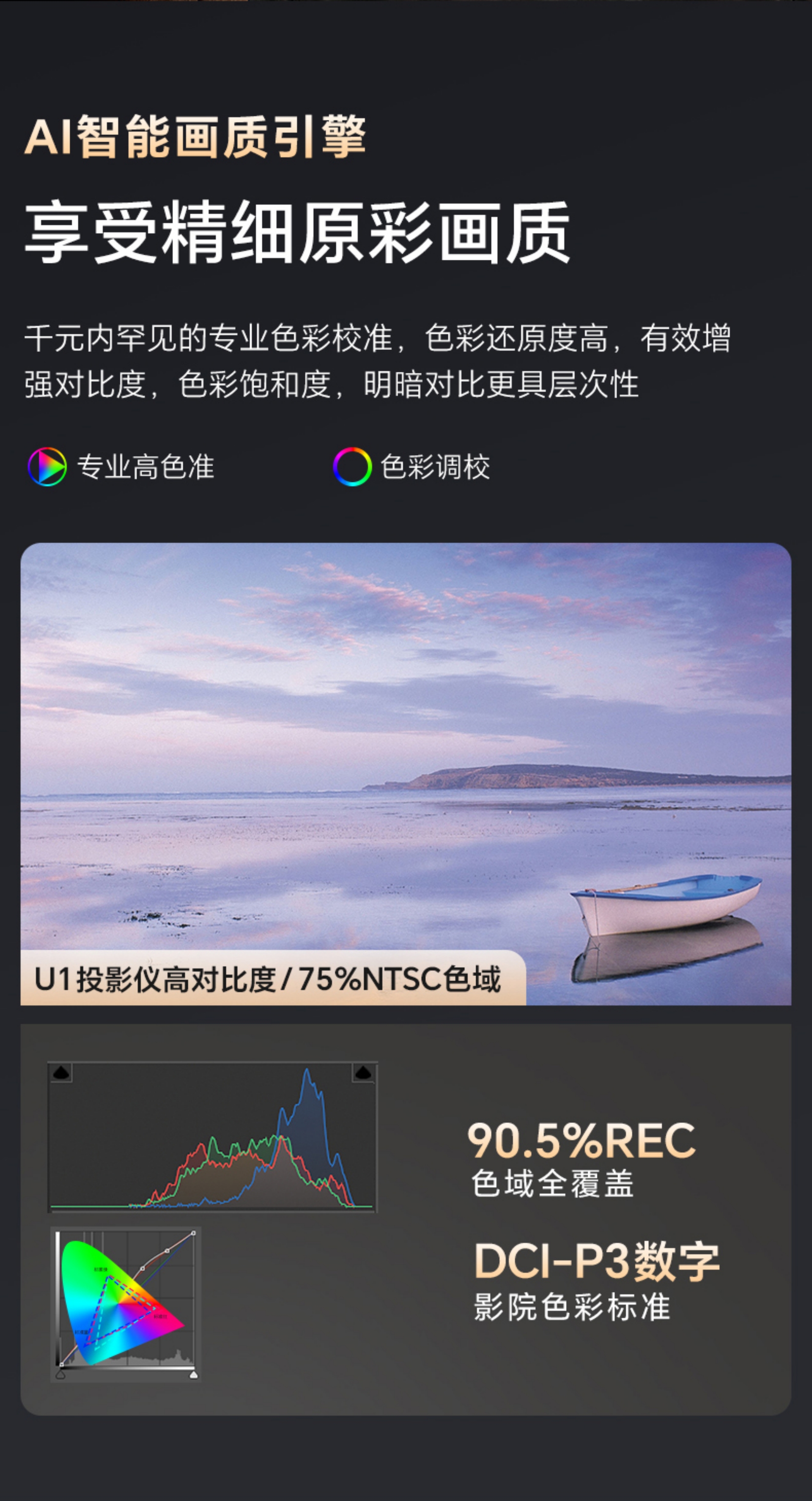 Home Projector (Voice-Controlled Version) [Voice Control + Auto-Focus + Android System](图5)