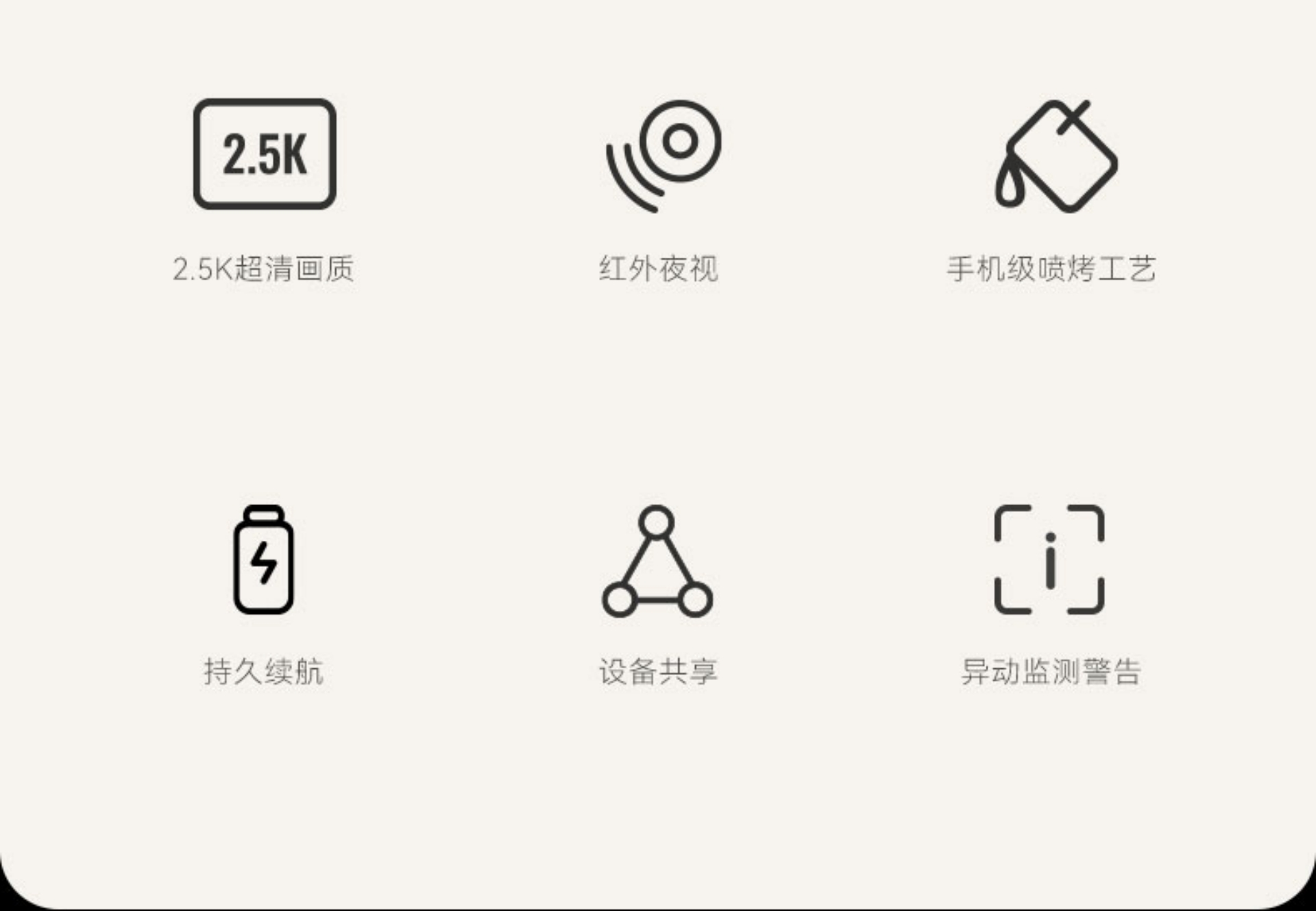 E1 Pet Camera: Wireless Home Indoor Surveillance(图6)
