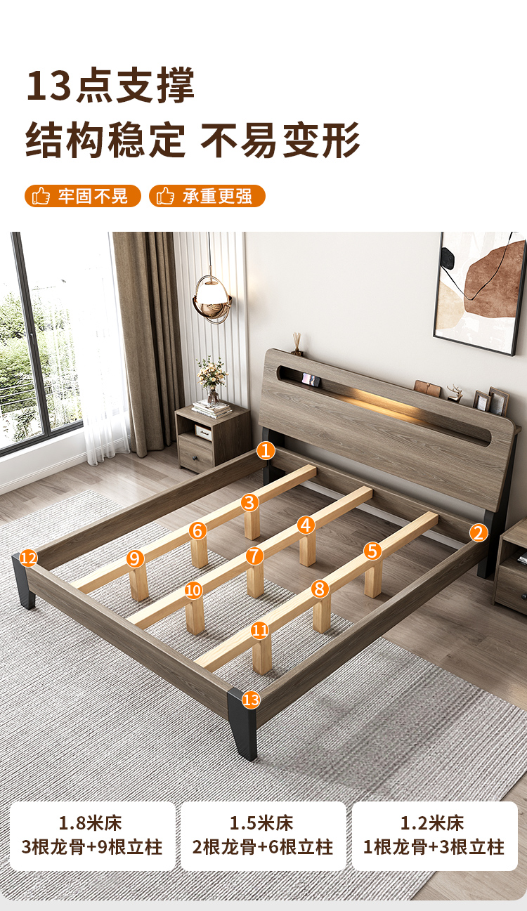 1.8m Solid Wood Double Bed(图4)