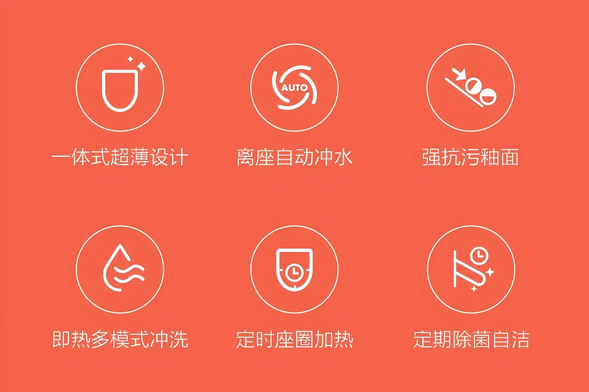Integrated Smart Toilet(图1)