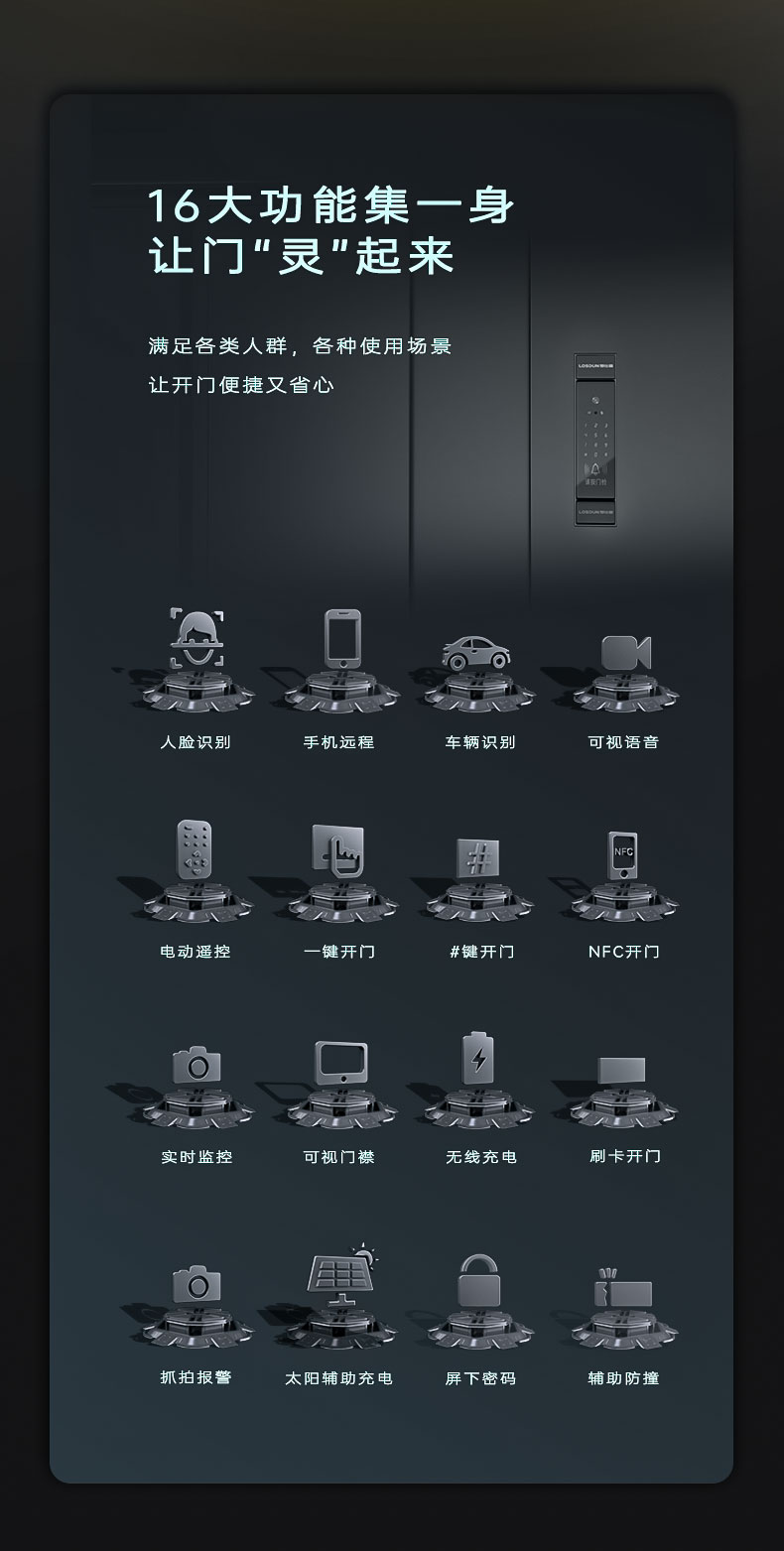 Remote-Controlled Gate - 2(图5)