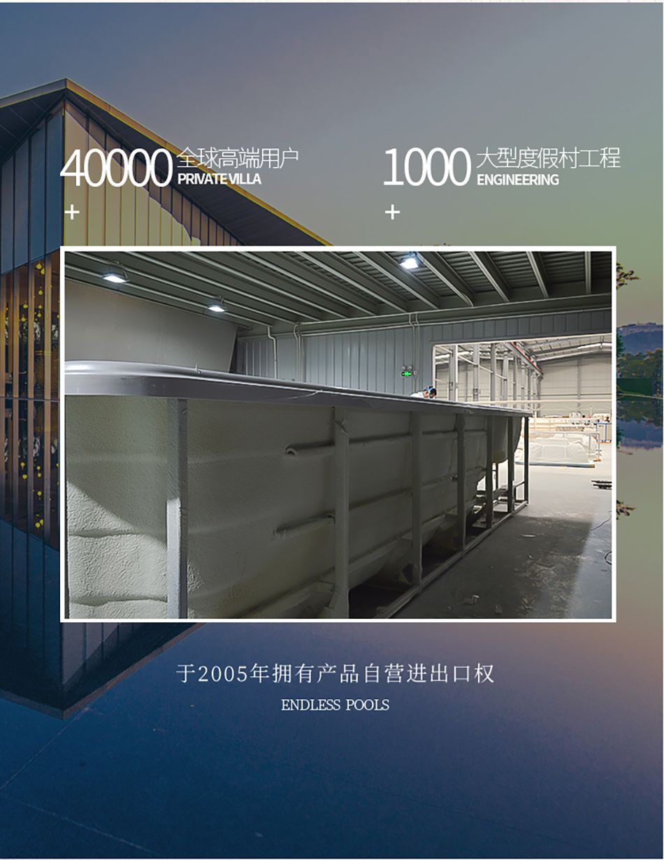 Swimming Pool - 1(图2)