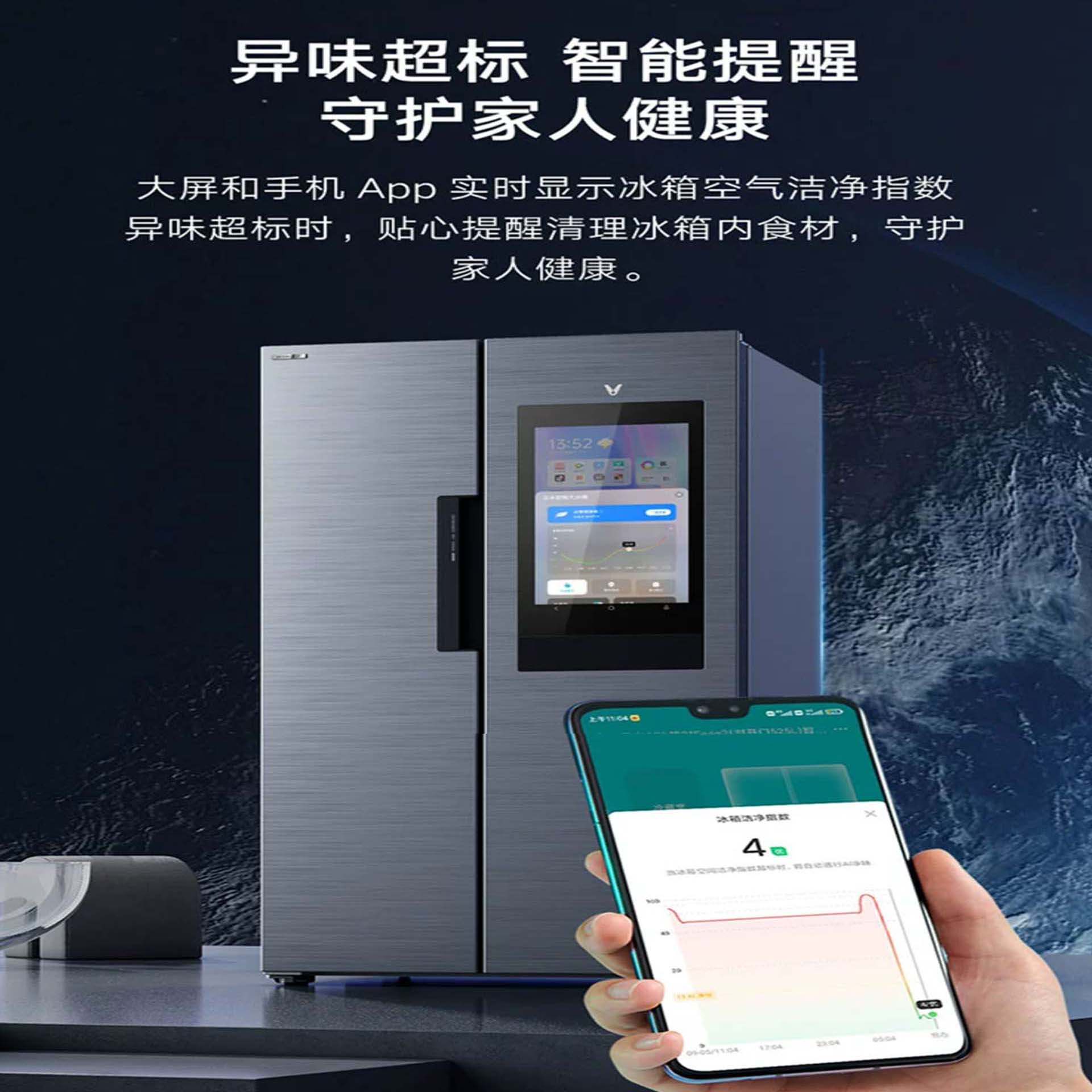 Smart Refrigerator - Model A(图1)