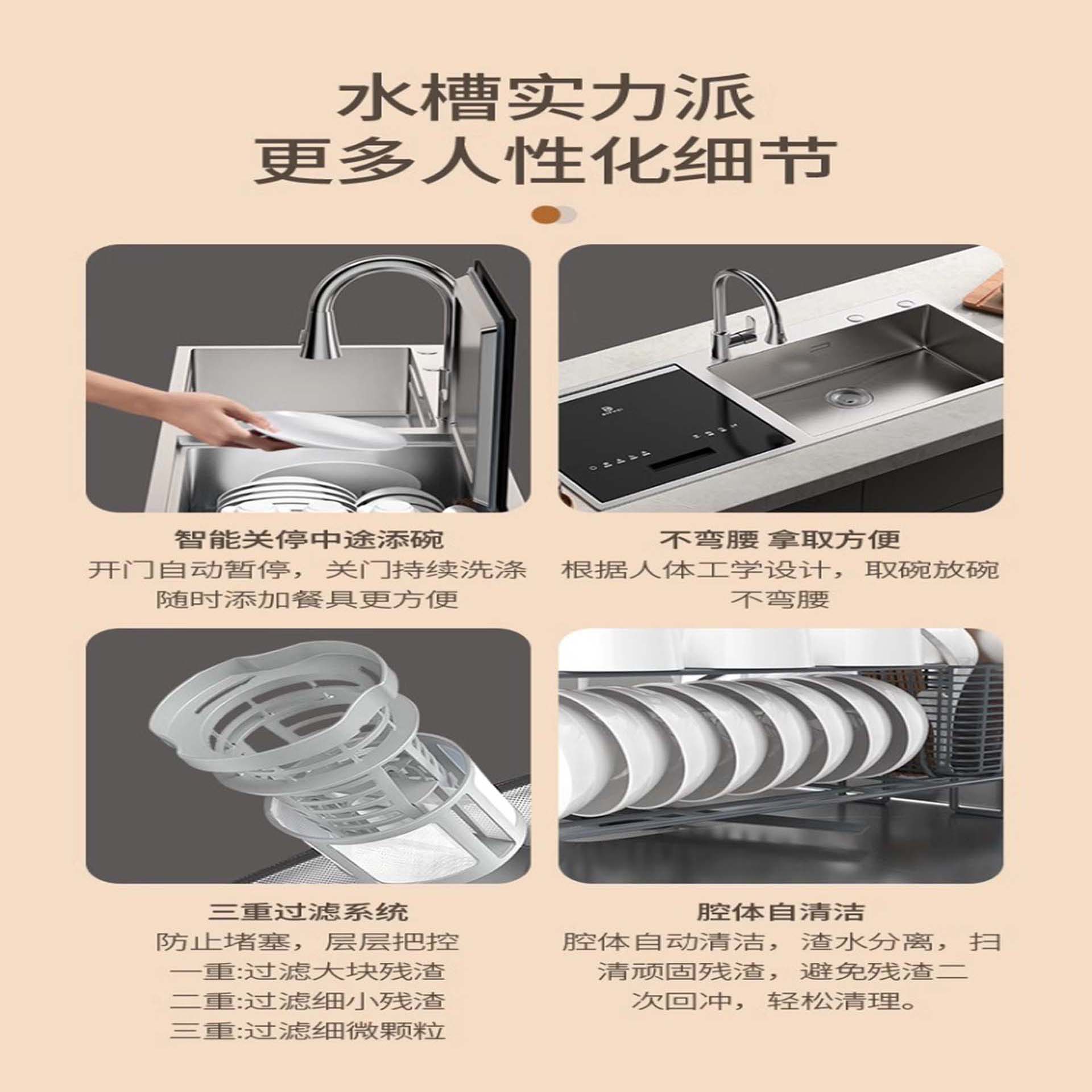 Smart Dishwasher - Model A(图4)