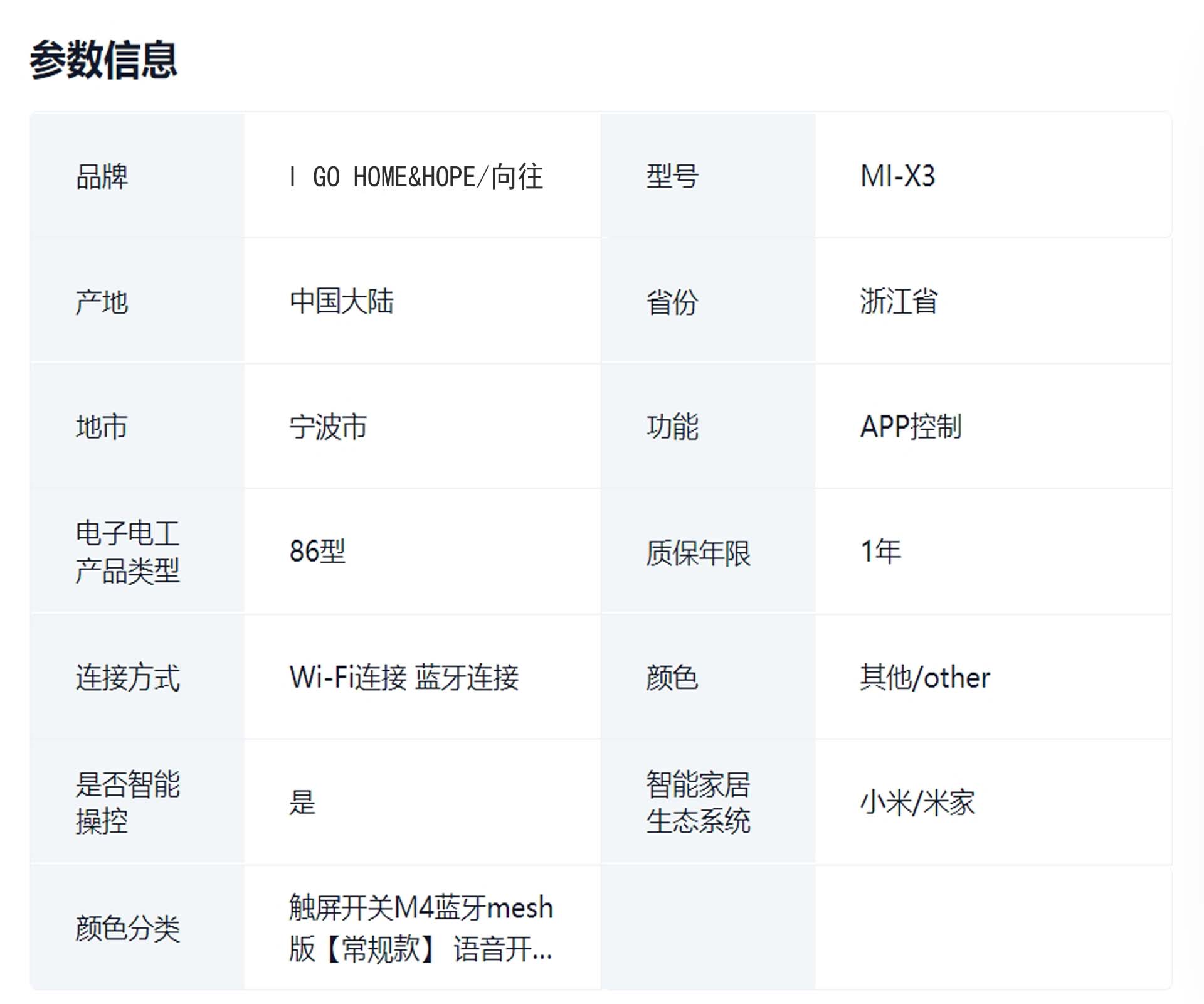 Smart Control Panel - Model A(图1)
