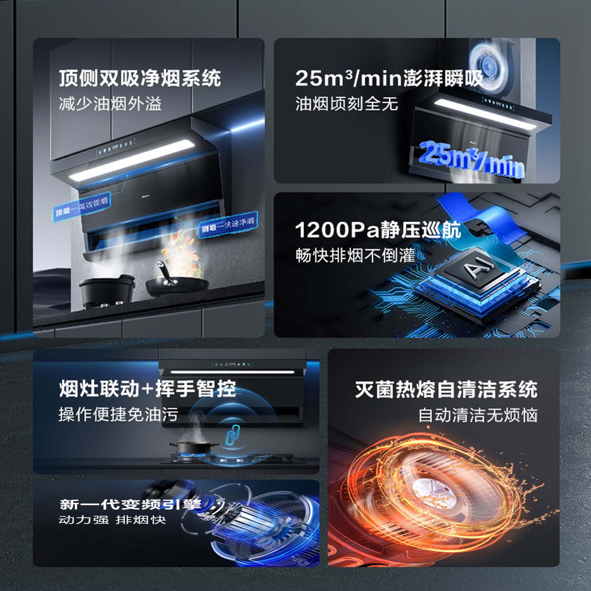 Smart Range Hood - Model B(图3)